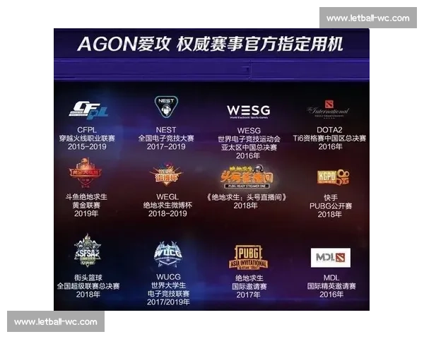 深度解析:全球电竞数据中心如何赋能职业选手,挑战极限!